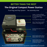 Compact Power Station - Better than the rest
