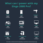 Singo 2000 what can I power?