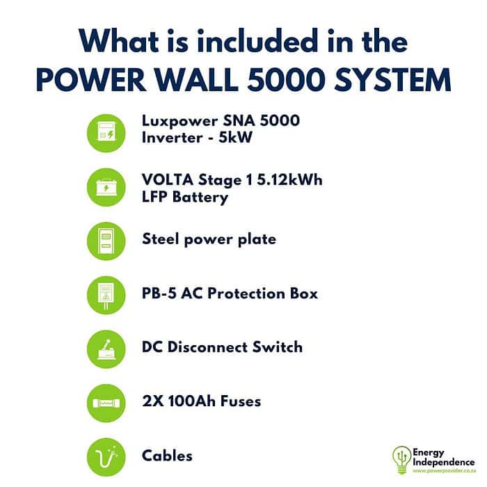 Luxpower SNA 5000 and Volta Stage 1 Power Wall