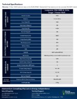 Luxpower SNA 5000 and VOLTA Stage 1 Power Wall Spec sheet