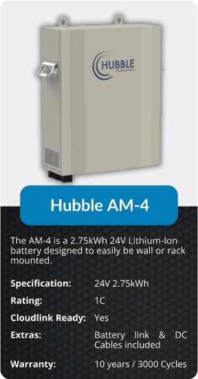 Hubble AM 4 1