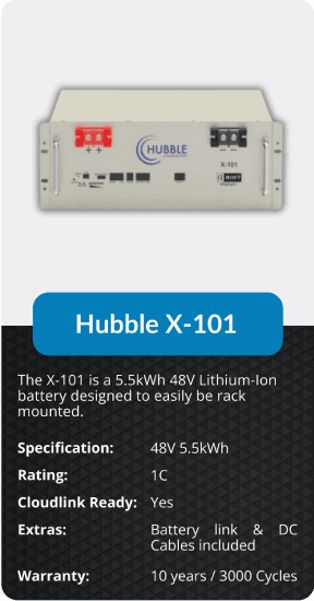 Hubble AM X 101