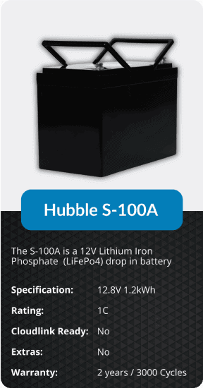 Hubble S 100A